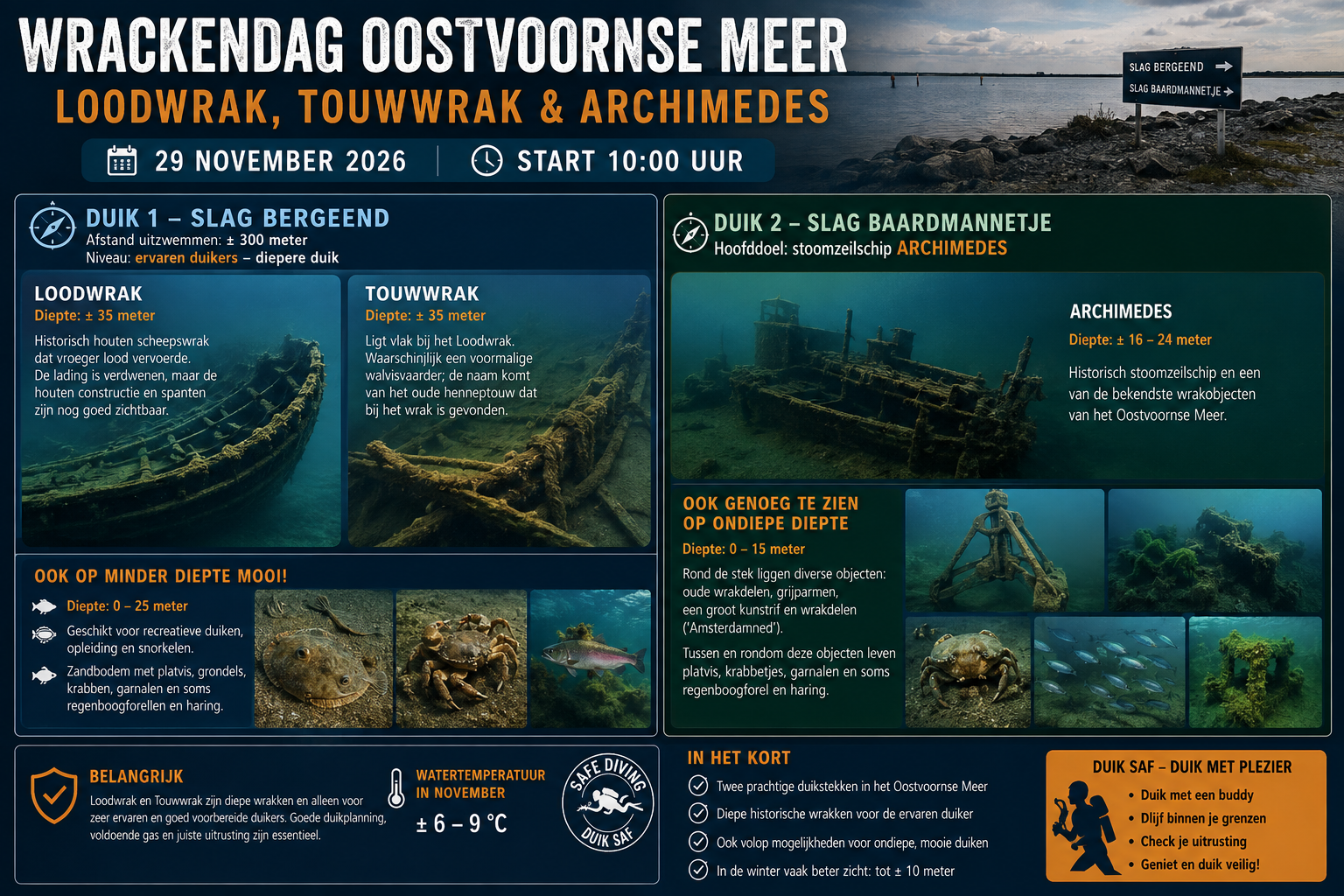 Wrakkendag Oostvoornse Meer – Loodwrak, Touwwrak & Archimedes